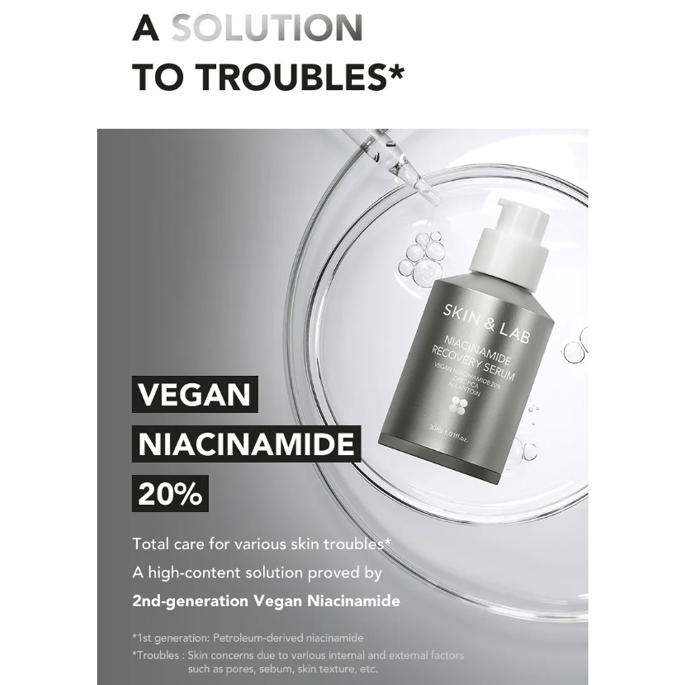 SKIN&LAB Niacinamide Recovery Serum 30ml - DODOSKIN