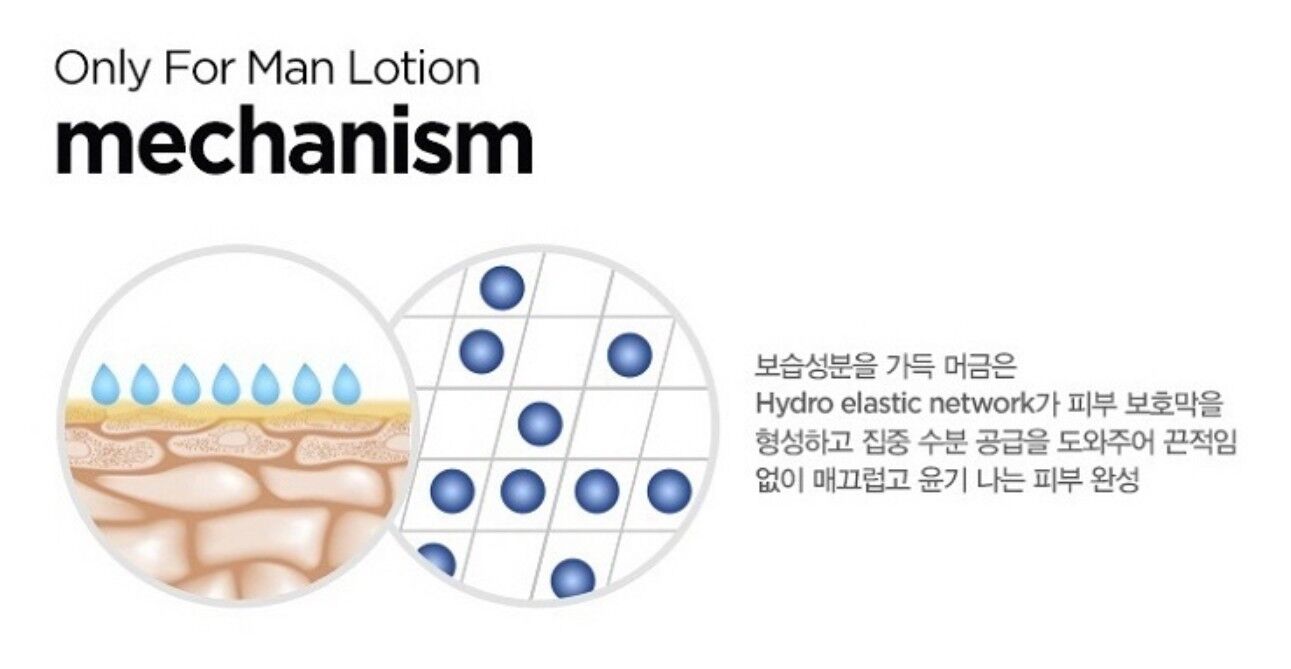 AHC Only for Men Lotion 150mL - DODOSKIN